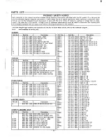 Предварительный просмотр 15 страницы Sanyo D30 Service Manual