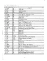 Предварительный просмотр 20 страницы Sanyo D30 Service Manual