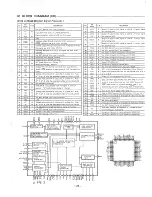 Предварительный просмотр 21 страницы Sanyo D30 Service Manual