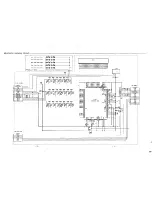 Предварительный просмотр 28 страницы Sanyo D30 Service Manual