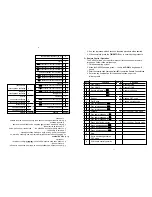 Preview for 13 page of Sanyo DAS-203 Instruction Manual