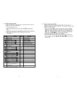 Предварительный просмотр 8 страницы Sanyo DAS-204 Instruction Manual