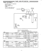 Предварительный просмотр 4 страницы Sanyo DC-007C Service Manual