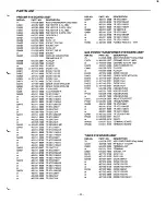 Предварительный просмотр 9 страницы Sanyo DC-007C Service Manual