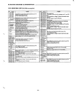 Предварительный просмотр 13 страницы Sanyo DC-007C Service Manual