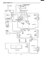 Предварительный просмотр 21 страницы Sanyo DC-007C Service Manual