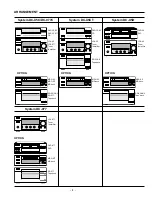 Предварительный просмотр 4 страницы Sanyo DC-077 Service Manual