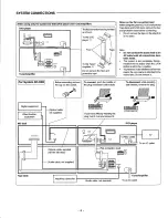 Предварительный просмотр 6 страницы Sanyo DC-077 Service Manual