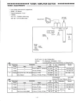 Предварительный просмотр 8 страницы Sanyo DC-077 Service Manual