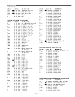 Предварительный просмотр 14 страницы Sanyo DC-077 Service Manual