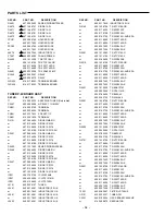 Предварительный просмотр 15 страницы Sanyo DC-077 Service Manual