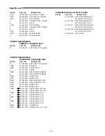 Предварительный просмотр 16 страницы Sanyo DC-077 Service Manual