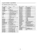 Предварительный просмотр 19 страницы Sanyo DC-077 Service Manual