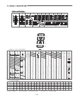 Предварительный просмотр 20 страницы Sanyo DC-077 Service Manual