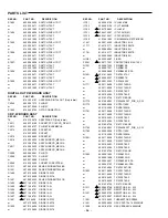 Предварительный просмотр 31 страницы Sanyo DC-077 Service Manual