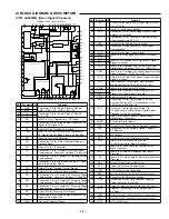 Предварительный просмотр 34 страницы Sanyo DC-077 Service Manual