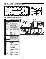 Предварительный просмотр 36 страницы Sanyo DC-077 Service Manual