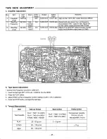 Предварительный просмотр 40 страницы Sanyo DC-077 Service Manual