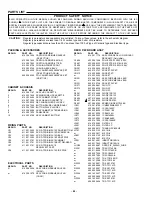 Предварительный просмотр 42 страницы Sanyo DC-077 Service Manual