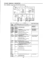 Предварительный просмотр 45 страницы Sanyo DC-077 Service Manual