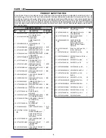 Preview for 6 page of Sanyo DC-AS1600DX/XE Service Manual