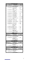 Preview for 8 page of Sanyo DC-AS1600DX/XE Service Manual