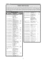 Preview for 6 page of Sanyo DC-AS1600DX Service Manual