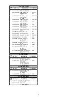 Preview for 8 page of Sanyo DC-AS1600DX Service Manual