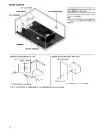 Предварительный просмотр 6 страницы Sanyo DC-AVD8501 Instruction Manual