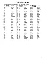 Preview for 19 page of Sanyo DC-AVD8501 Instruction Manual