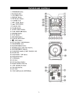 Preview for 5 page of Sanyo DC-AX20 Instruction Manual