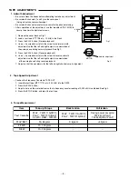 Preview for 4 page of Sanyo DC-BM300 Service Manual