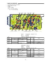 Preview for 5 page of Sanyo DC-BM300 Service Manual