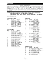 Preview for 7 page of Sanyo DC-BM300 Service Manual