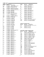 Preview for 8 page of Sanyo DC-BM300 Service Manual