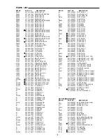 Preview for 9 page of Sanyo DC-BM300 Service Manual