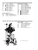 Preview for 10 page of Sanyo DC-BM300 Service Manual