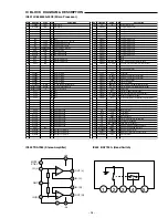 Preview for 15 page of Sanyo DC-BM300 Service Manual