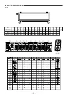 Preview for 16 page of Sanyo DC-BM300 Service Manual