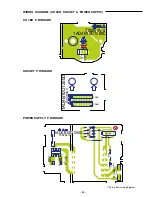 Preview for 25 page of Sanyo DC-BM300 Service Manual