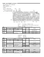 Предварительный просмотр 6 страницы Sanyo DC-BM500 Service Manual