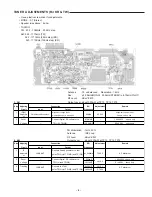 Предварительный просмотр 7 страницы Sanyo DC-BM500 Service Manual