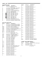 Предварительный просмотр 10 страницы Sanyo DC-BM500 Service Manual