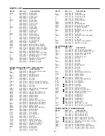 Предварительный просмотр 13 страницы Sanyo DC-BM500 Service Manual