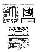 Предварительный просмотр 16 страницы Sanyo DC-BM500 Service Manual