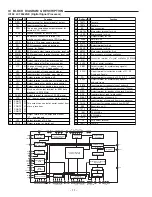 Предварительный просмотр 18 страницы Sanyo DC-BM500 Service Manual