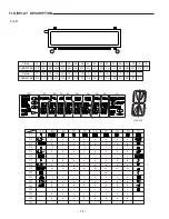 Предварительный просмотр 20 страницы Sanyo DC-BM500 Service Manual