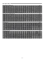 Предварительный просмотр 22 страницы Sanyo DC-BM500 Service Manual