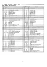 Предварительный просмотр 13 страницы Sanyo DC-C10 Service Manual