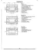 Preview for 4 page of Sanyo DC-C30 Instruction Manual